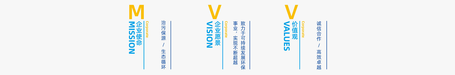 银元回收