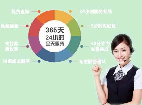 银行承兑汇票