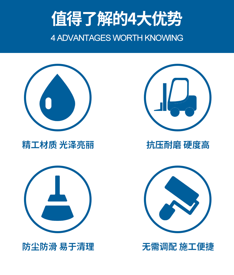 防尘防静电地坪系列
