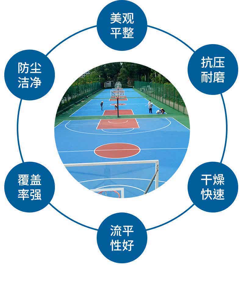 球场运动场地坪系列
