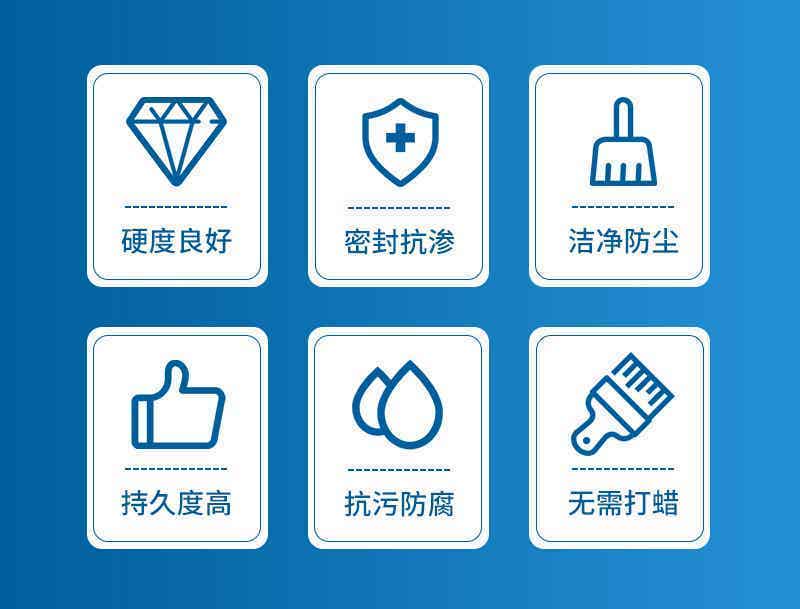 硬化耐磨地坪系列