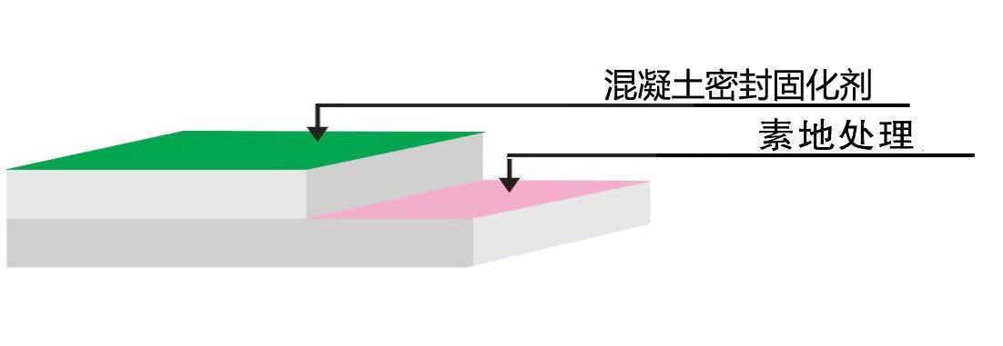 剖析图